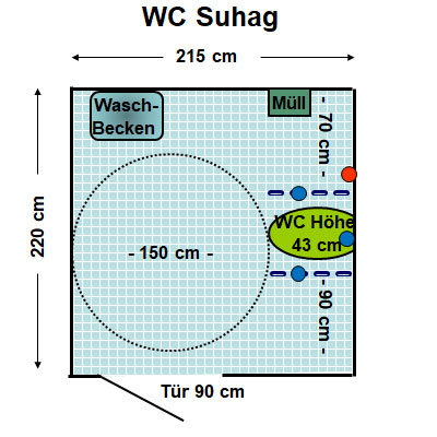 WC Suhag Plan