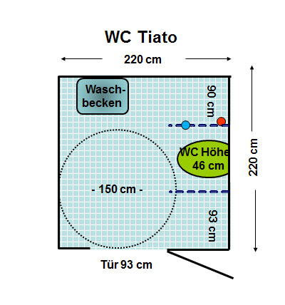 WC Tiato Plan