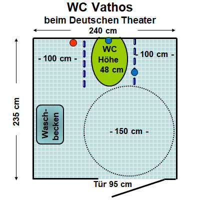 WC Vathos Plan