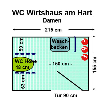 WC Wirtshaus am Hart Damen Plan