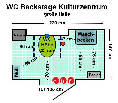 WC Backstage Kulturzentrum Plan