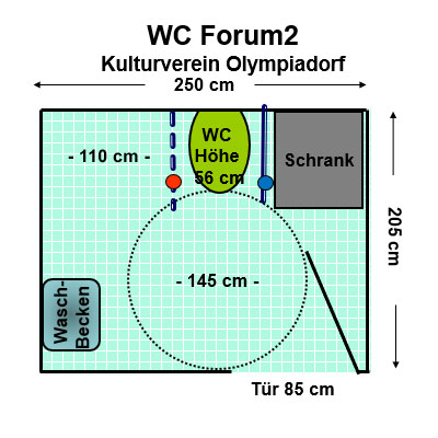 WC Forum2 Kulturverein Olympiadorf Plan