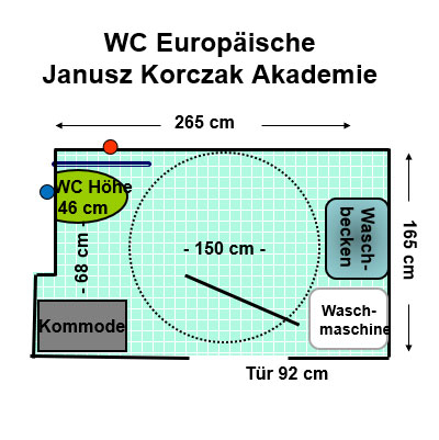WC Europäische Janusz Korczak Akademie Plan
