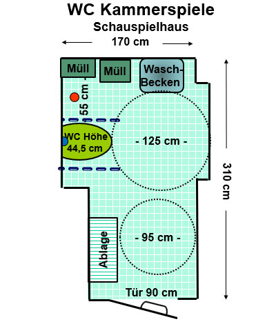 WC Münchner Kammerspiele Schauspielhaus Plan