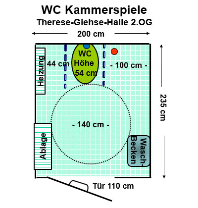 WC Münchner Kammerspiele Therese-Giehse-Halle 2.OG Plan