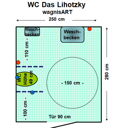 WC Das Lihotzky Plan