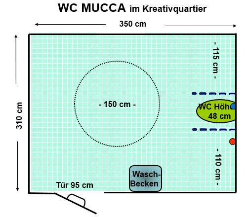 WC MUCCA Plan