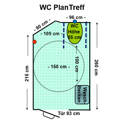 WC PlanTreff - Plattform zur Stadtentwicklung Plan