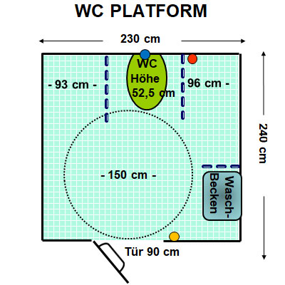 WC PLATFORM München Plan