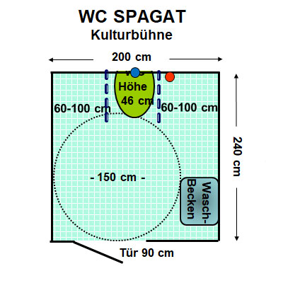 WC SPAGAT Kulturbühne Plan