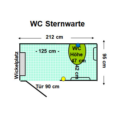 WC Bayerische Volkssternwarte München Plan