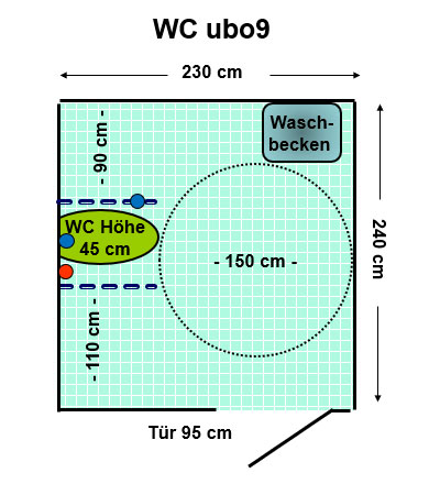 WC ubo9 Plan