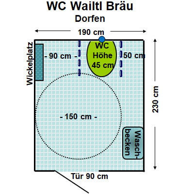 WC Wailtl Bräu Dorfen Plan