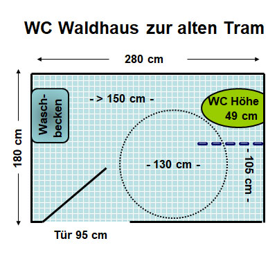WC Waldhaus Zur alten Tram, Straßlach Plan