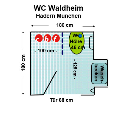 WC Waldheim Plan