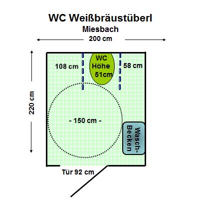 WC Weißbräustüberl Miesbach Plan