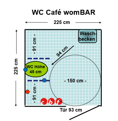 WC Café womBAR Plan