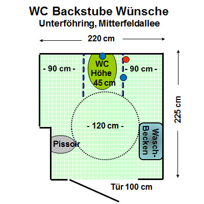 WC Backstube Wünsche Unterföhring Plan