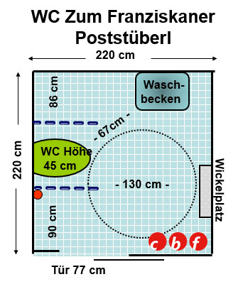 WC Zum Franziskaner Poststüberl Plan