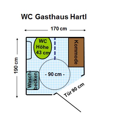 WC Gasthaus Hartl 'Zum Unterwirt' Türkenfeld Plan