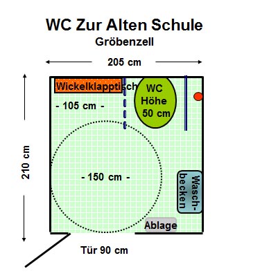 WC Zur Alten Schule Gröbenzell Plan